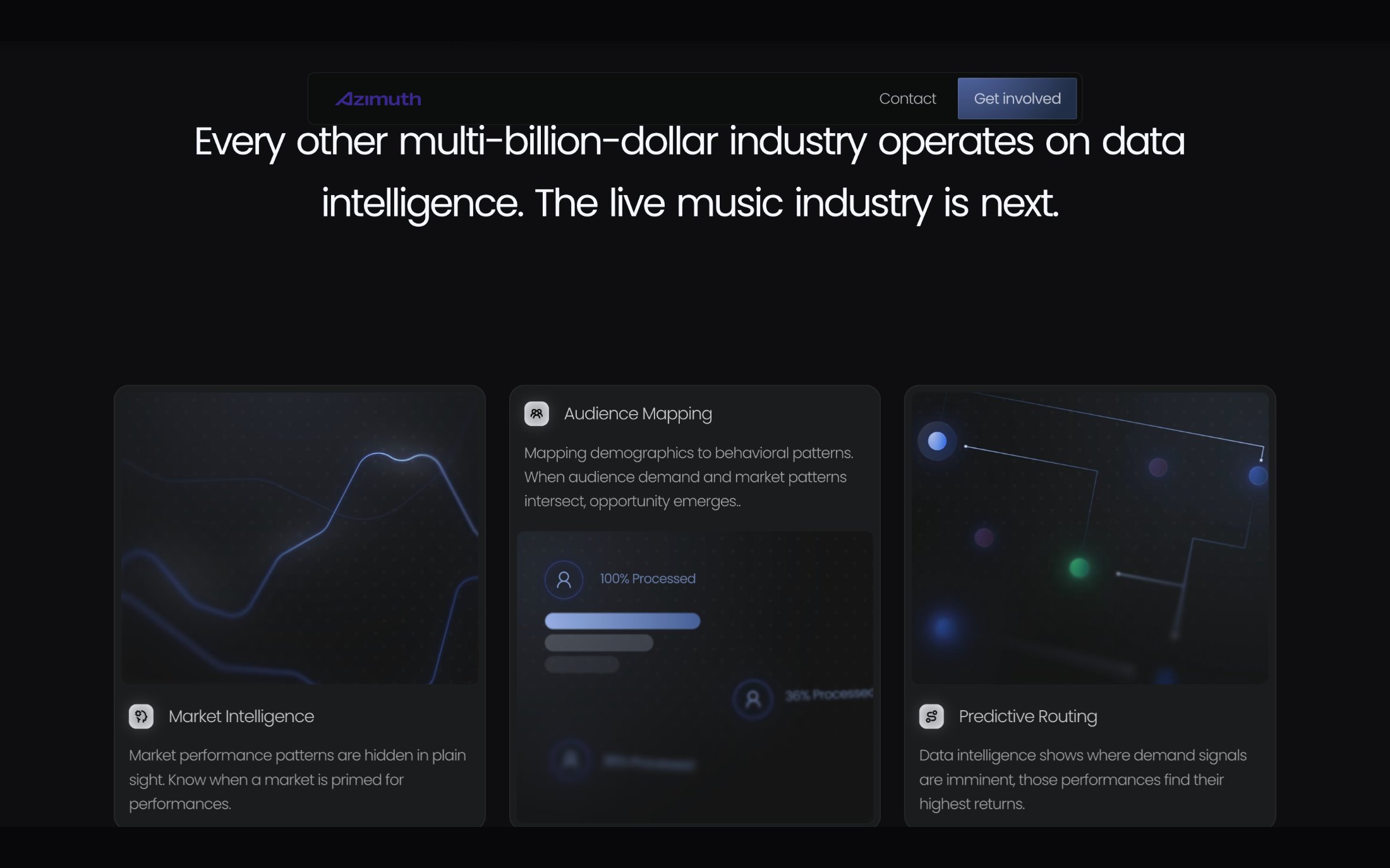 Azimuth website section stating the thesis that music demand is local